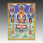 Thangka or Devotional Painting depicting Avalokiteshvara